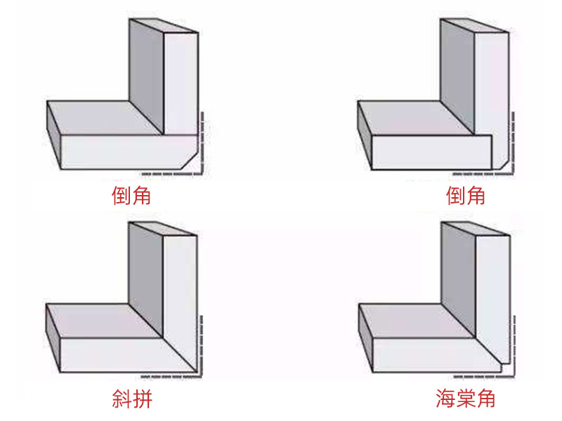 瓷磚裝修怎么樣做海棠角？二手房衛(wèi)生間改造知識講解(圖1)